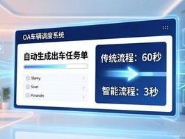 2026年7月OA车辆调度系统Top5推荐，哪个好？优缺点直击人心