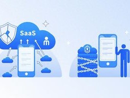 SaaS OA 2026年7月SaaS OA排名：私有化部署成必选项，Top5品牌推荐
