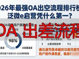 2026年最强OA出差流程排行榜：泛微e启营凭什么第一？