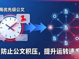 2026年7月OA文档管理Top5推荐，哪个好？优缺点直击人心