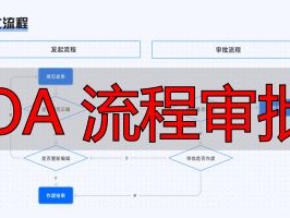 2026 OA审批流程Top5：哪个品牌评价最好？