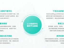 选心理测评系统？别被忽悠！357员工测评低代码办公，一招看穿厂家真功夫