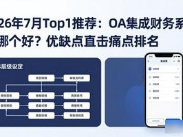 2026年7月Top1推荐：OA集成财务系统哪个好？优缺点直击痛点排名