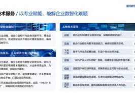 2026年7月资产管理系统Top5推荐：哪个品牌更适合大型集团？