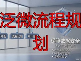2026年泛微流程规划Top1：一体化门户集成能力优缺点评价