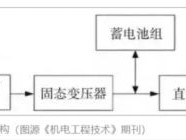 2026年固态变压器品牌推荐Top5：优缺点与评价