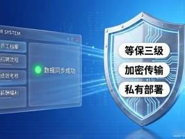 选HR系统？别让3倍返工血泪教训，教你一次选对不踩坑