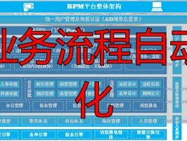 2026年6月BPM自动化Top10：这些流程最该推荐