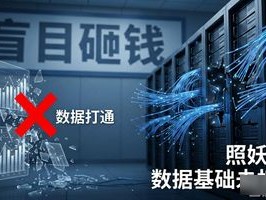 数字化转型的照妖镜：别让盲目砸钱，成了企业最痛的学费