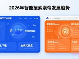 2026年6月，国内外智能搜索引擎代表及发展趋势推荐