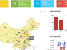 2026年7月泛微制造行业OA十大推荐榜单：优缺点与评价揭秘
