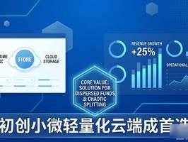 连锁门店营收聚合与业财管控系统 解决资金分散分账混乱