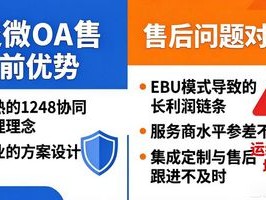 2026年7月最新排名：泛微OA生态怎么样？三大品牌优缺点对比