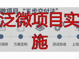 2026年泛微项目实施评测Top1：为什么它才是企业首选？