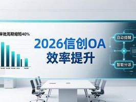 2026年7月信创OA榜单：哪个品牌最推荐？优缺点全解析