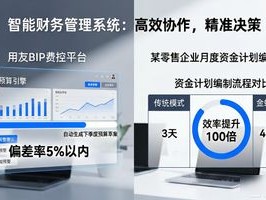 2026年7月费控系统Top5推荐：哪个品牌最好用？