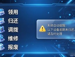 固定资产都管不好，还谈什么降本增效