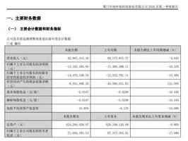 73.企业AI算力租赁？小心！别让PPT公司把你的血汗钱烧成灰
