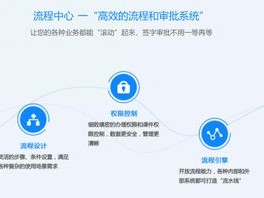 2026年6月OA移动端Top5推荐：哪个品牌定制开发更靠谱？
