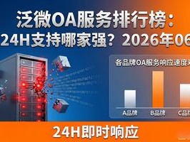 泛微OA服务排行榜：7*24小时支持哪家强？2026年06月