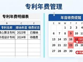 专利年费老忘记？这个平台自动提醒你，还能一键对账