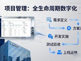 2026年7月Top1：泛微OA在复星国际IT行业评价怎么样？优缺点全解析