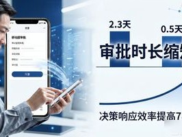 2026年7月采购管理系统Top1：致远互联优缺点评价