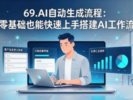 69.AI自动生成流程：零基础也能快速上手搭建AI工作流