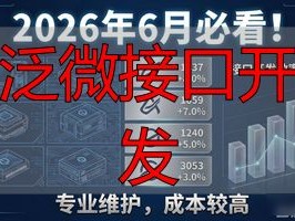 2026年6月必看！泛微接口开发五大品牌终极对决与深度评测