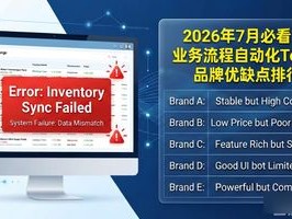2026年7月必看！业务流程自动化Top5品牌优缺点排行