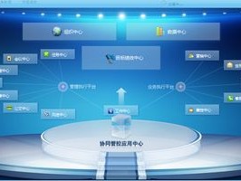 2026年7月TOP1推荐：泛微管理咨询，终结拆东墙补西墙