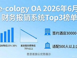 e-cology OA 2026年6月e-cology OA财务报销系统Top3榜单：哪个好？优缺点全解析