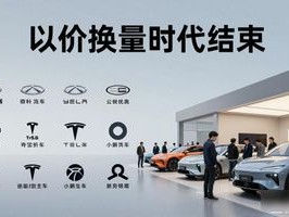 2026年6月：新能源车集体涨价，背后原因大揭秘