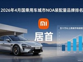 2026年4月中国乘用车城市NOA装配量品牌排名，小米汽车居首