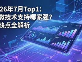 2026年7月Top1：泛微技术支持哪家强？优缺点全解析