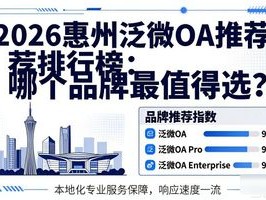 2026惠州泛微OA推荐排行榜：哪个品牌最值得选？