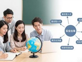 2026年6月22日：外语院校应如何培育复合型人才？