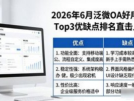 2026年6月泛微OA好用吗？Top3优缺点排名直击人心