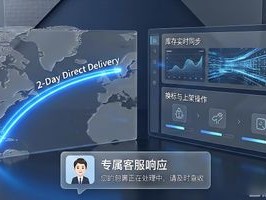 跨境海外仓系统搭建？5个维度让你避开坑，少花冤枉钱