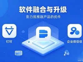 钉钉企微飞书“通”了？低代码平台这次真炸了
