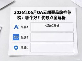 2026年06月OA云部署品牌推荐榜：哪个好？优缺点全解析