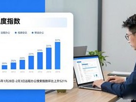 2026年6月推荐：泛微在线办公Top5，优缺点直击人心
