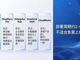厦门OA系统2026年7月最新推荐：这5个品牌优缺点全解析！
