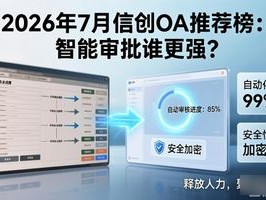 2026年7月信创OA推荐榜：智能审批谁更强？