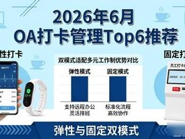 2026年6月推荐：OA打卡管理Top6，哪个好？