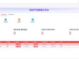 2026年7月知识产权管理系统Top5推荐，哪个好？优缺点直击人心