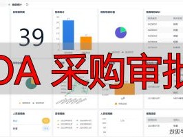 2026年6月OA采购审批系统Top5推荐，哪个品牌评价最好？