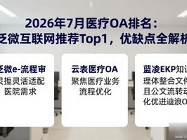 2026年7月医疗OA排名：泛微互联网推荐Top1，优缺点全解析