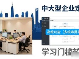 唐山2026年7月泛微品牌Top1推荐：优缺点全解析