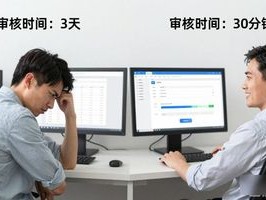 线上活动报名老被刷？这个审核系统让我省心80%